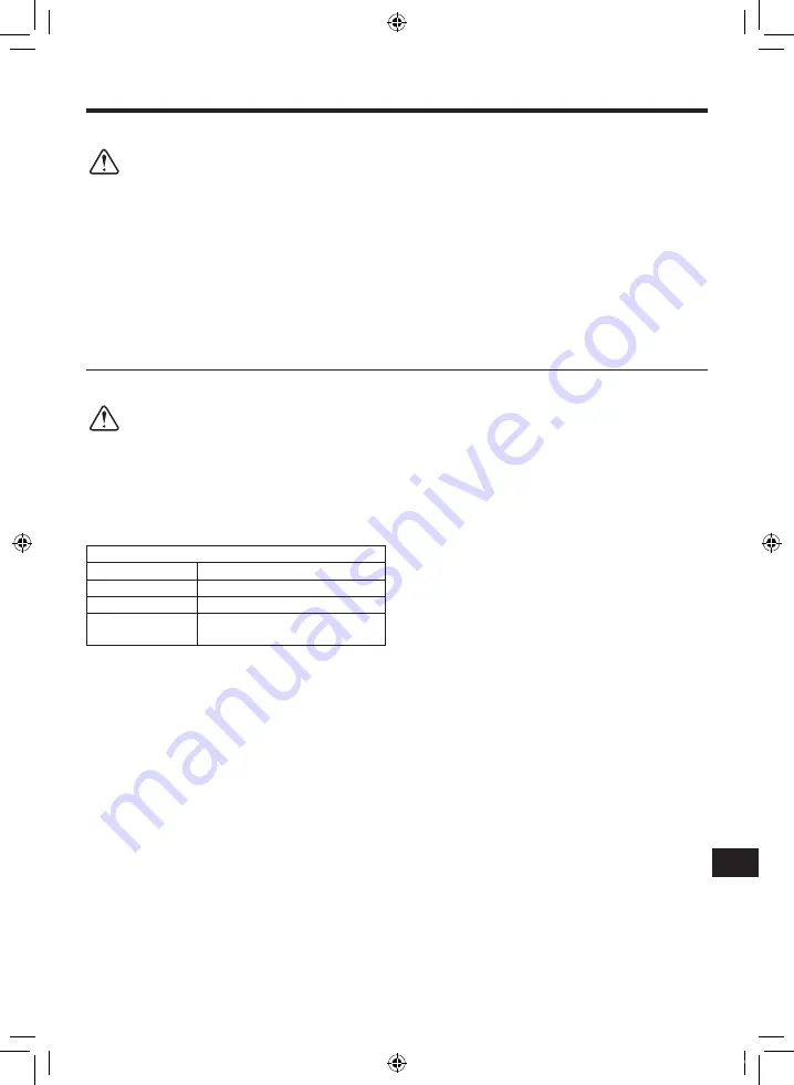 Mitsubishi Electric PUZ-WM AA Series Скачать руководство пользователя страница 271