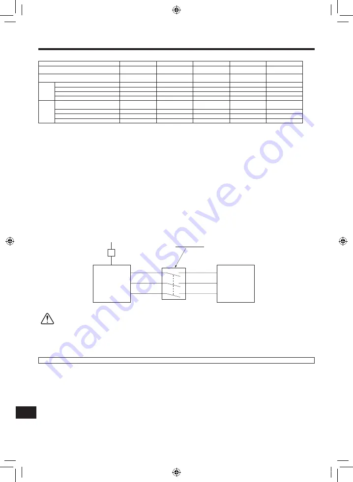 Mitsubishi Electric PUZ-WM AA Series Installation Manual Download Page 308