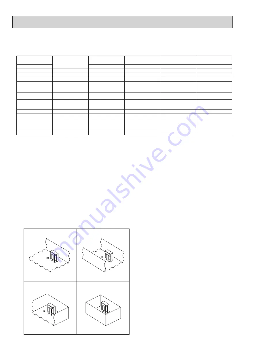 Mitsubishi Electric PUZ-WM112VAA Скачать руководство пользователя страница 8