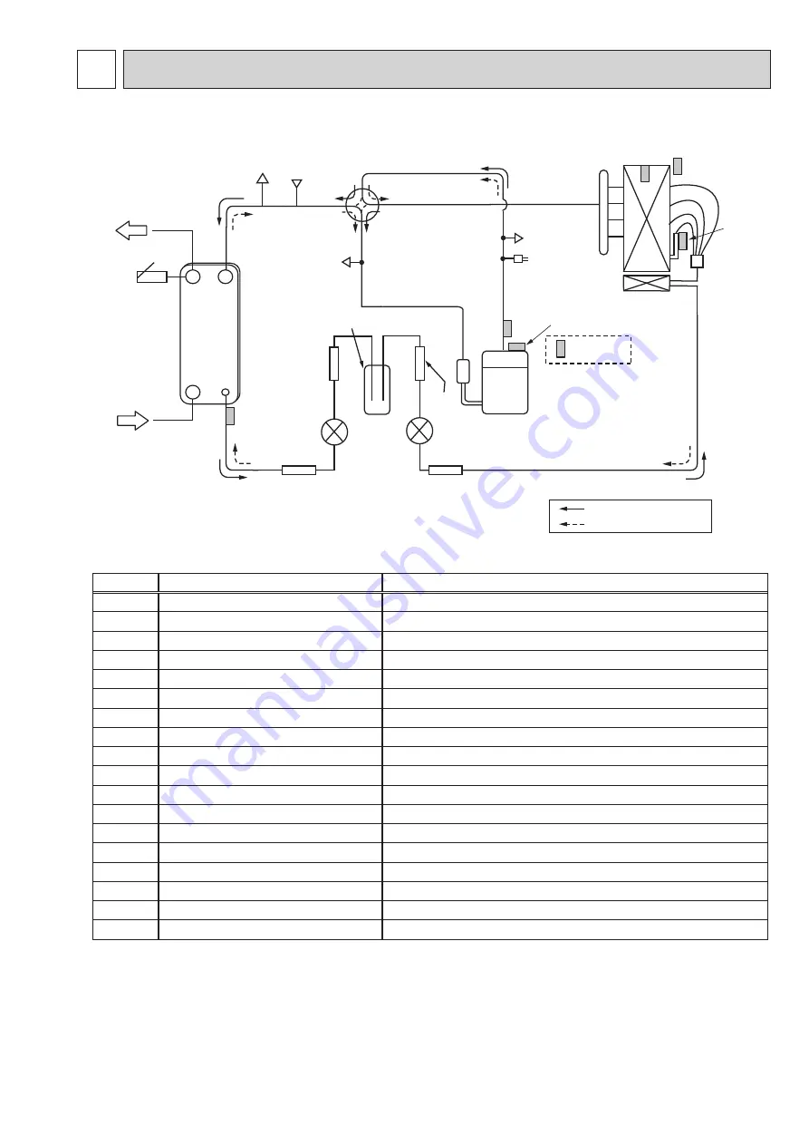 Mitsubishi Electric PUZ-WM112VAA Service Manual Download Page 19