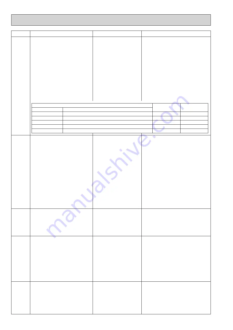 Mitsubishi Electric PUZ-WM112VAA Скачать руководство пользователя страница 26