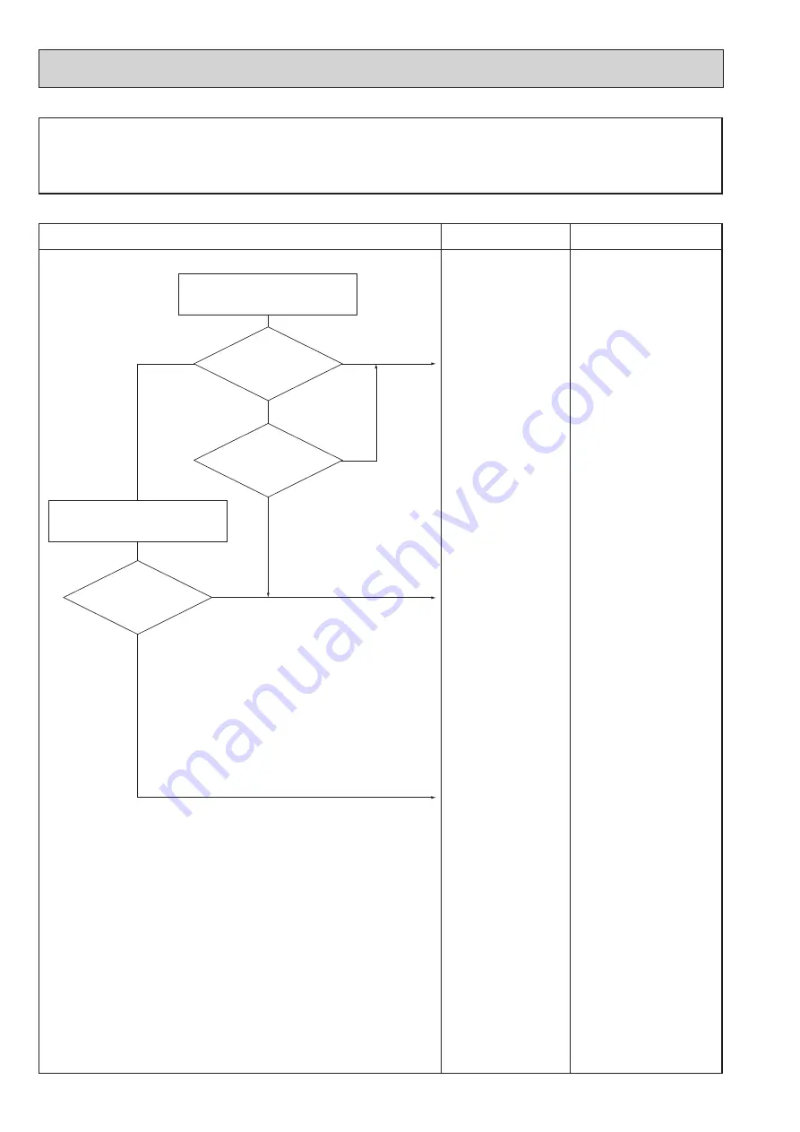 Mitsubishi Electric PUZ-WM112VAA Service Manual Download Page 34