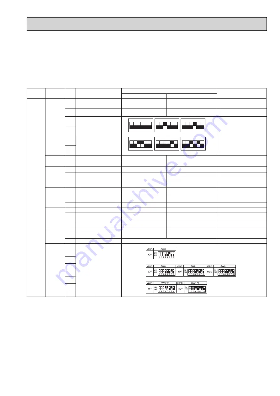 Mitsubishi Electric PUZ-WM112VAA Service Manual Download Page 49