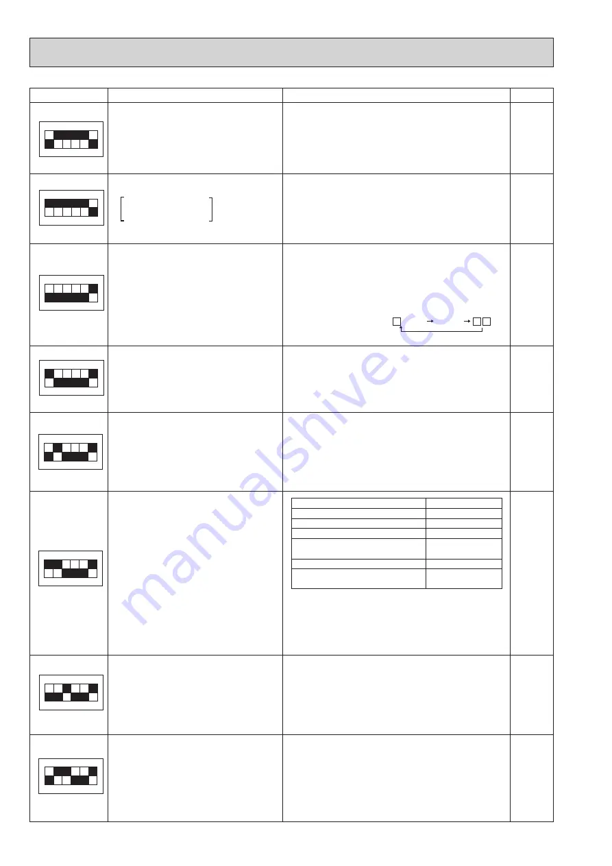 Mitsubishi Electric PUZ-WM112VAA Скачать руководство пользователя страница 56