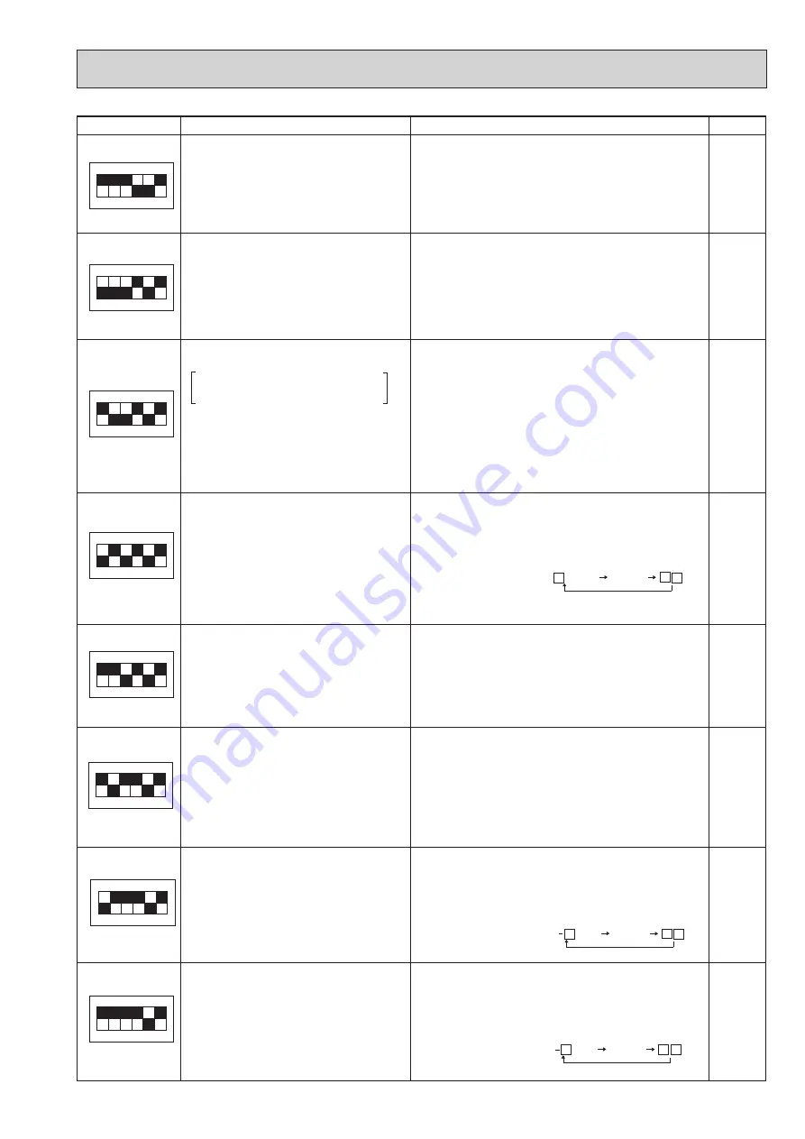 Mitsubishi Electric PUZ-WM112VAA Скачать руководство пользователя страница 57