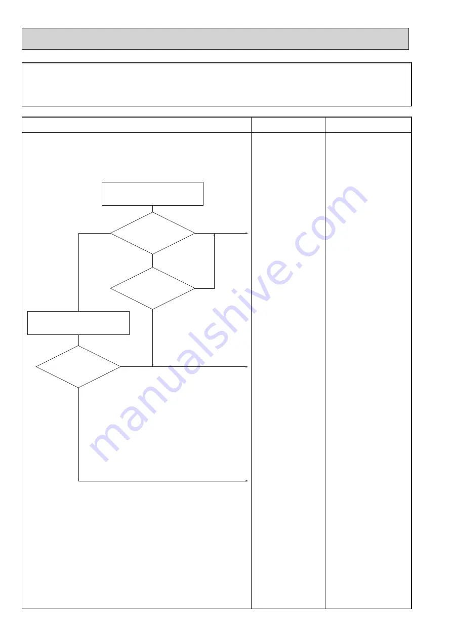 Mitsubishi Electric PUZ-ZM60VHA2 Service Manual Download Page 54