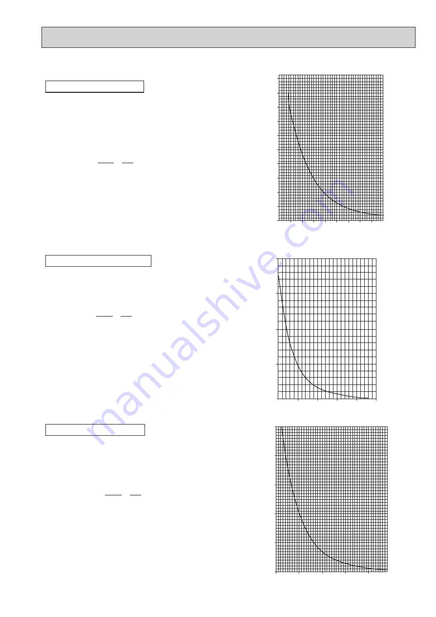 Mitsubishi Electric PUZ-ZM60VHA2 Service Manual Download Page 63