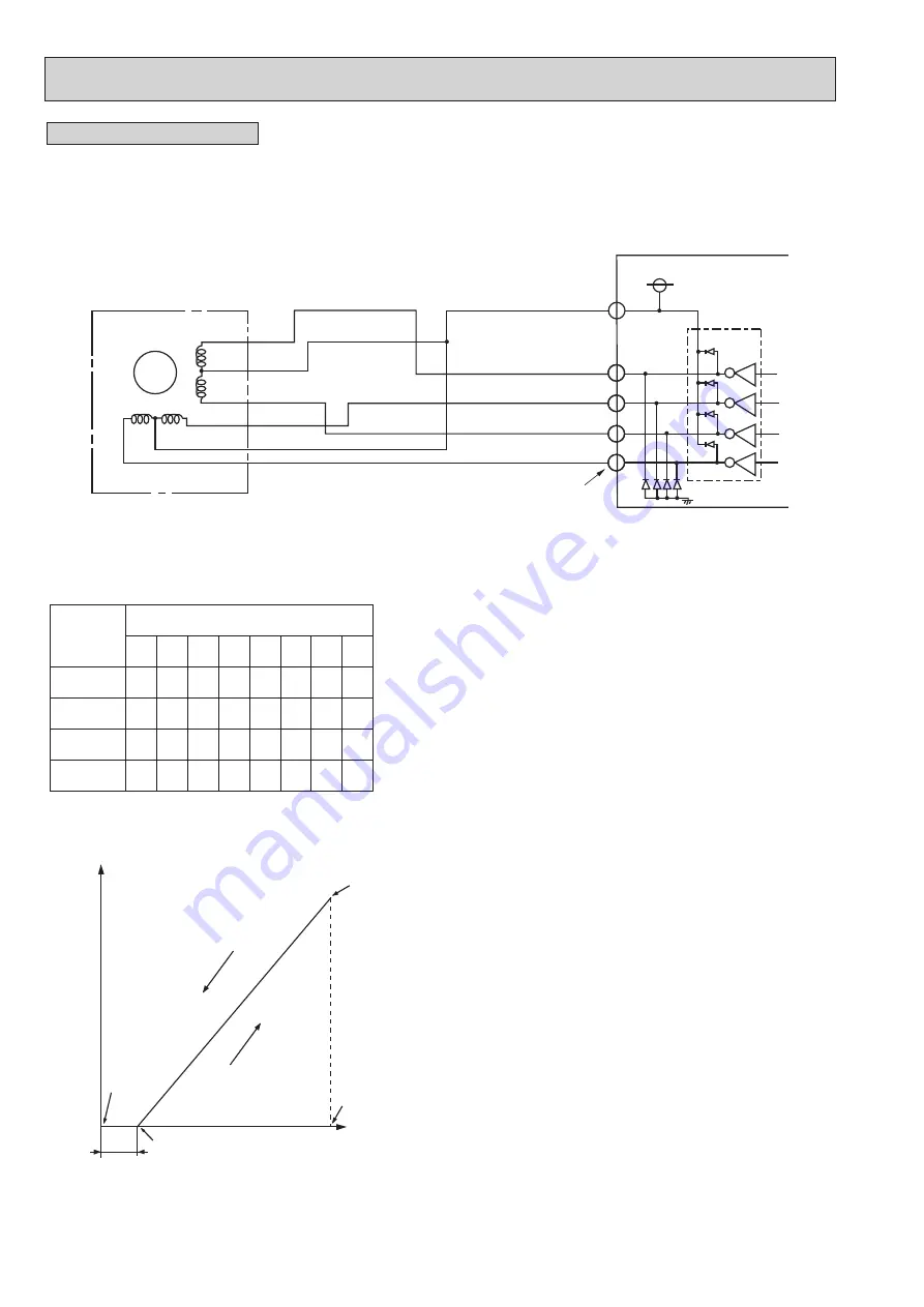 Mitsubishi Electric PUZ-ZM60VHA2 Скачать руководство пользователя страница 64