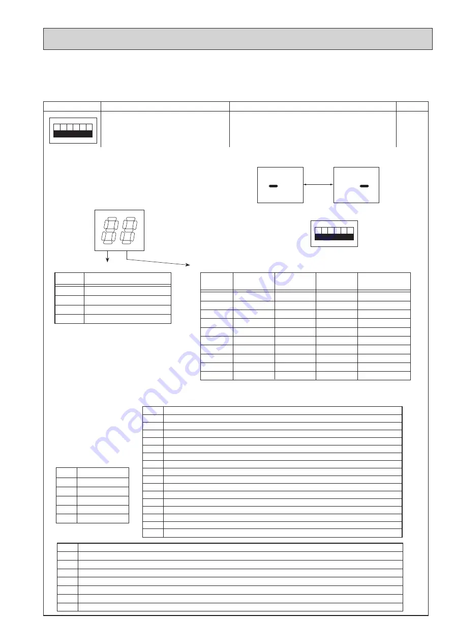 Mitsubishi Electric PUZ-ZM60VHA2 Service Manual Download Page 79