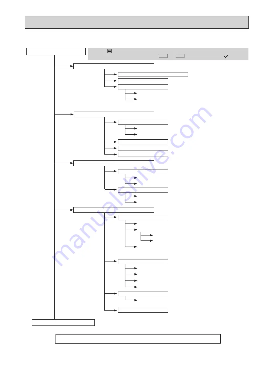 Mitsubishi Electric PUZ-ZM60VHA2 Service Manual Download Page 119