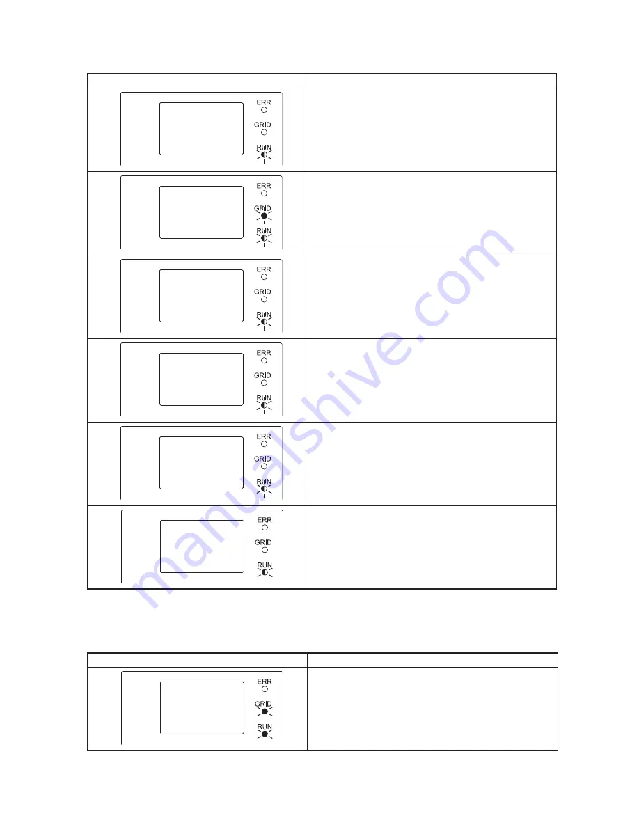 Mitsubishi Electric PV-S4200-IT Operating Manual Download Page 12