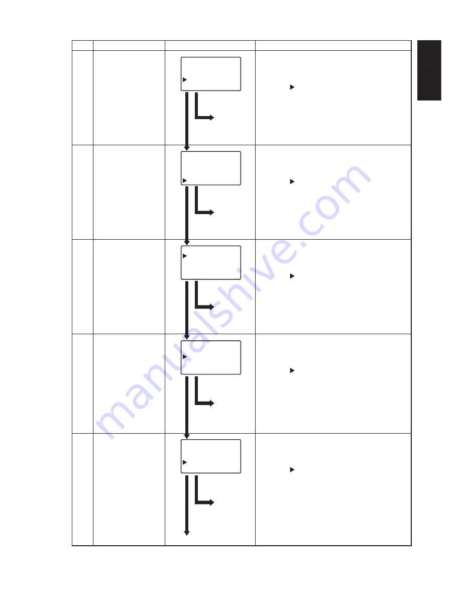 Mitsubishi Electric PV-S4200-IT Operating Manual Download Page 17