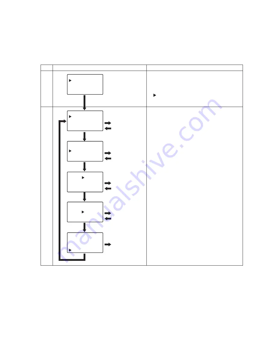 Mitsubishi Electric PV-S4200-IT Operating Manual Download Page 22