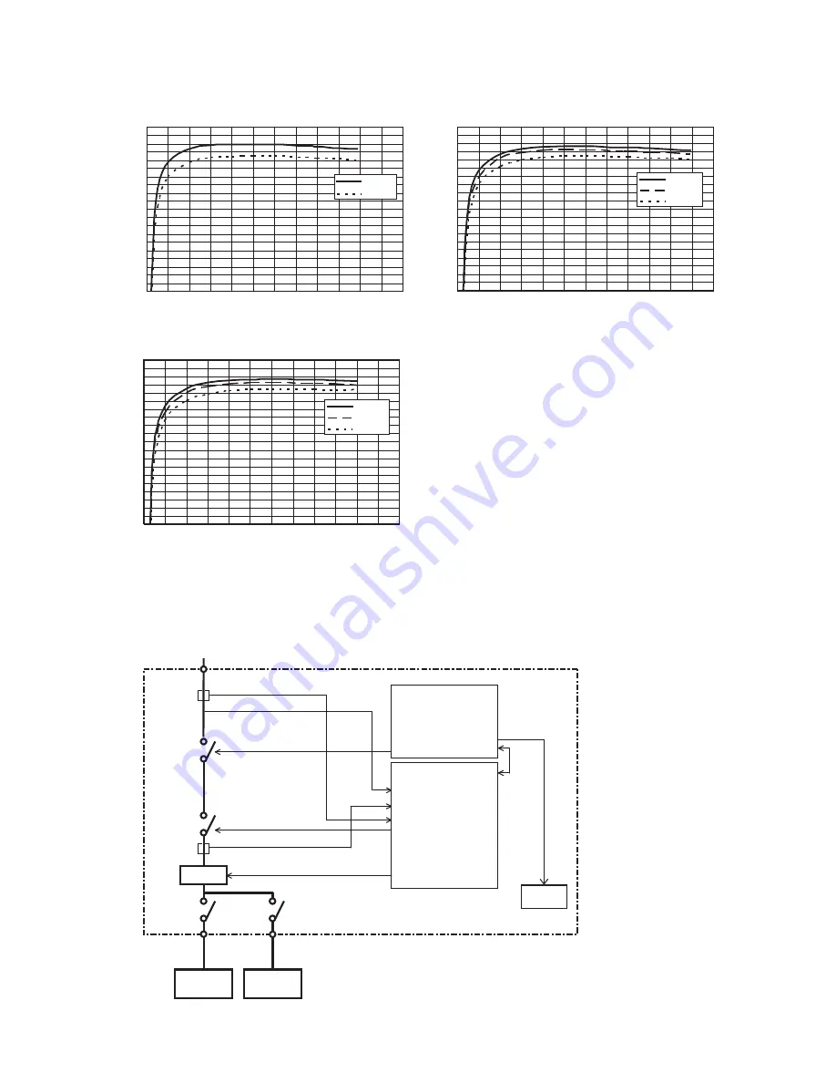 Mitsubishi Electric PV-S4200-IT Operating Manual Download Page 30