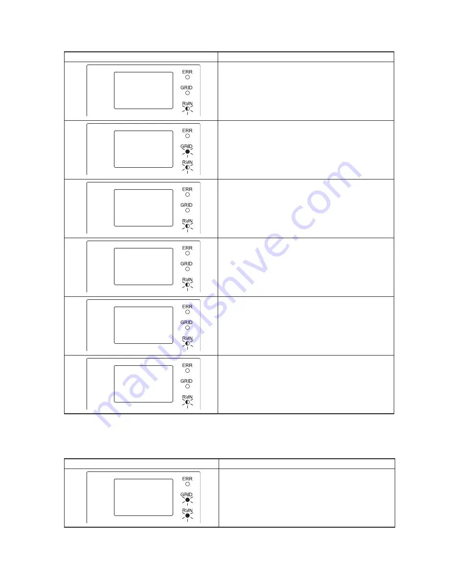 Mitsubishi Electric PV-S4200-IT Operating Manual Download Page 44