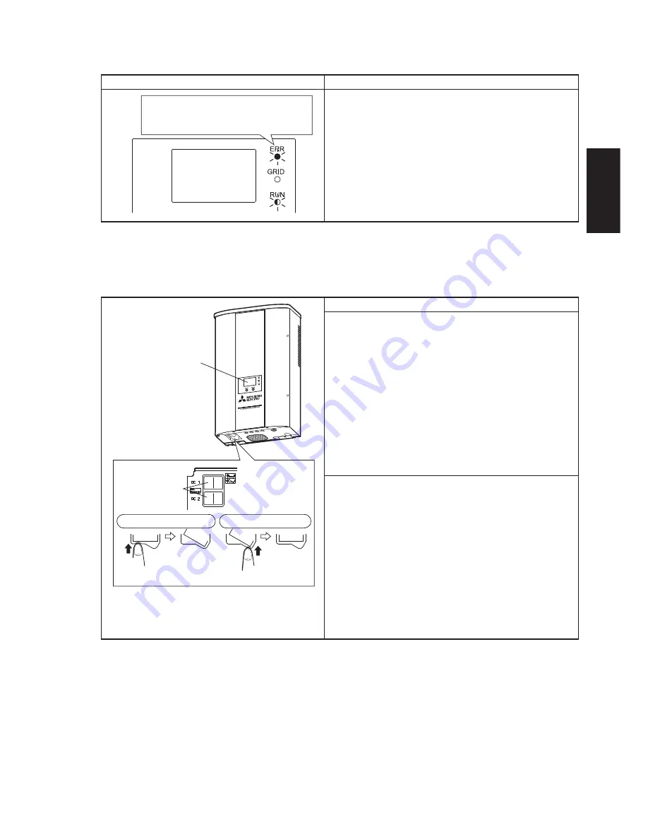 Mitsubishi Electric PV-S4200-IT Operating Manual Download Page 45