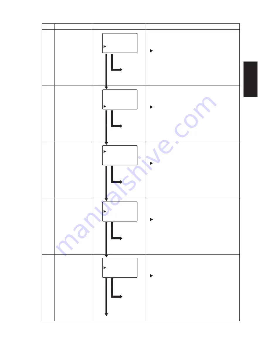 Mitsubishi Electric PV-S4200-IT Operating Manual Download Page 49