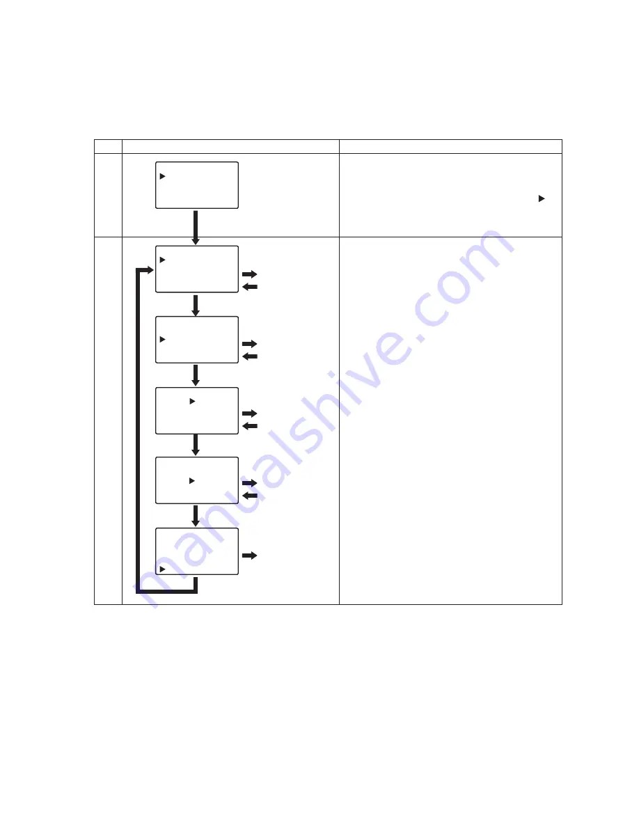 Mitsubishi Electric PV-S4200-IT Operating Manual Download Page 54