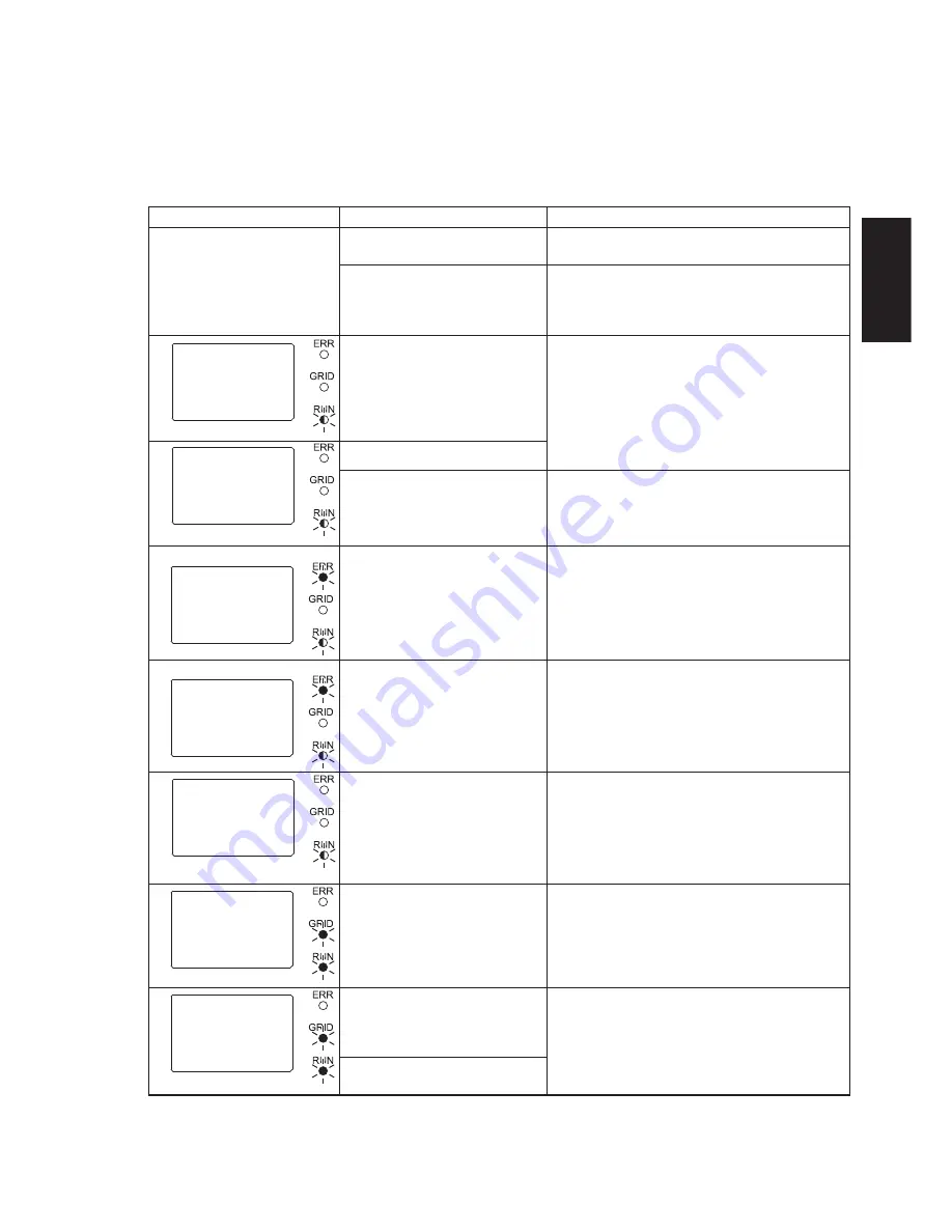 Mitsubishi Electric PV-S4200-IT Operating Manual Download Page 59