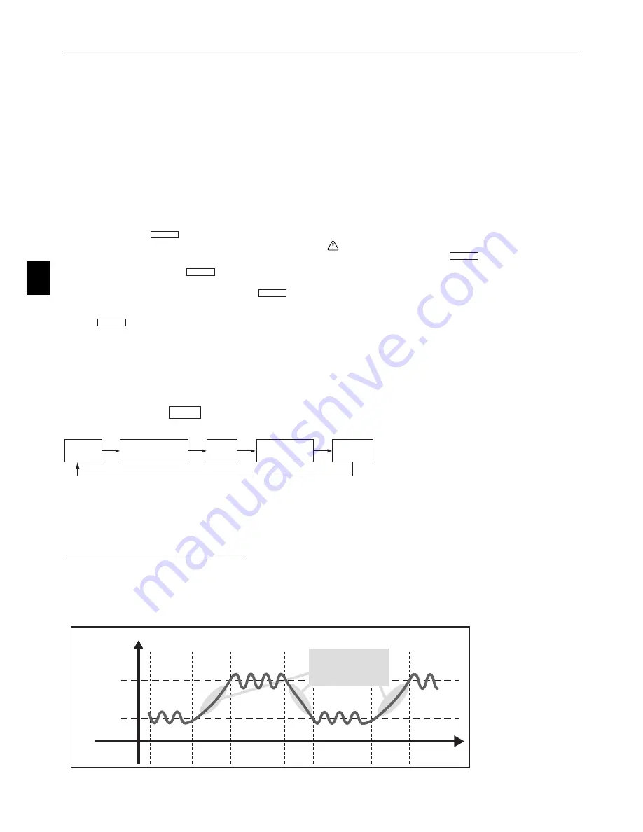 Mitsubishi Electric PVFY-P12 NAMU-E Скачать руководство пользователя страница 14