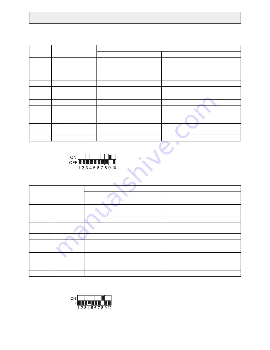 Mitsubishi Electric PVFY-P12 NAMU-E Скачать руководство пользователя страница 38