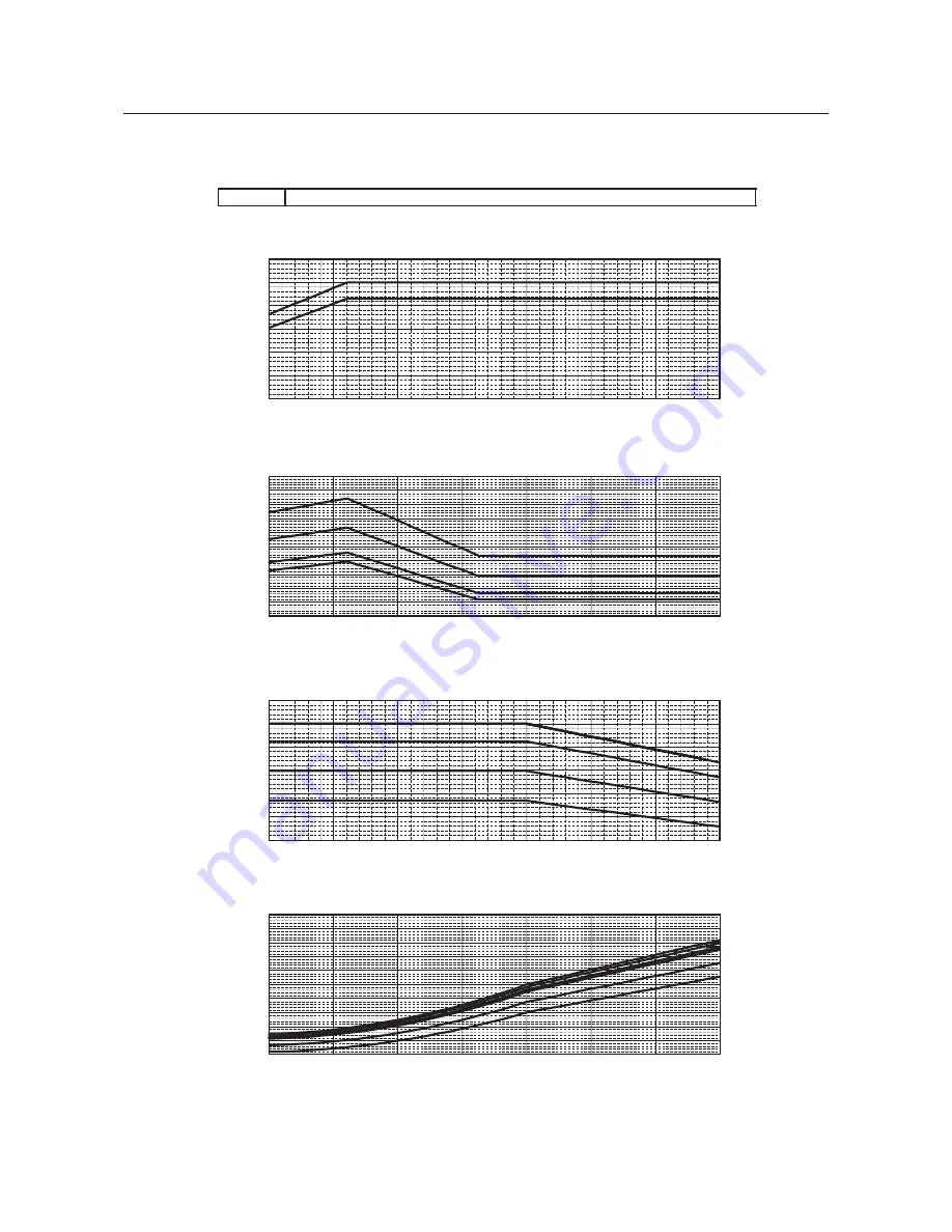 Mitsubishi Electric PWFY-P100VM-E-AU Data Book Download Page 42