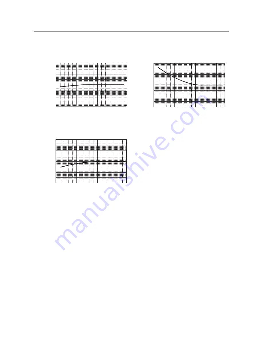 Mitsubishi Electric PWFY-P100VM-E-AU Data Book Download Page 43