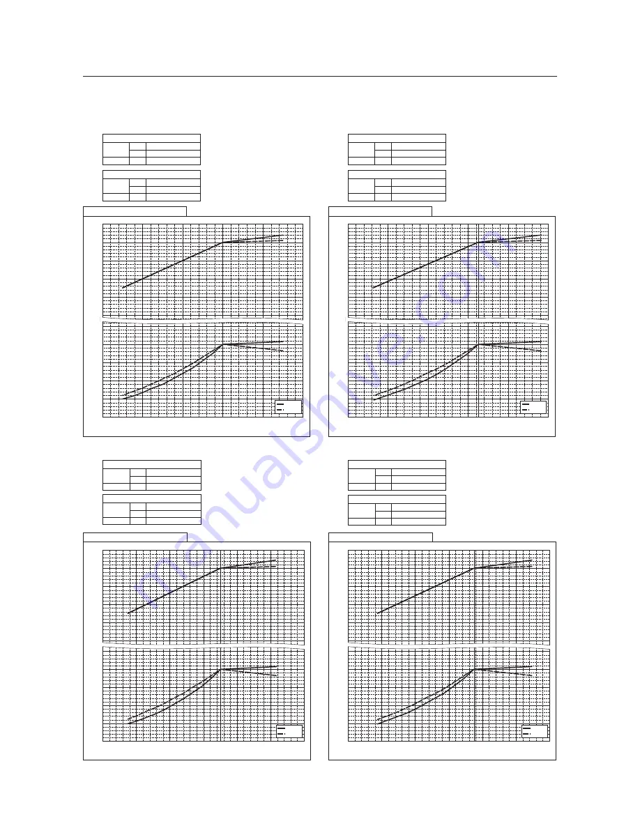 Mitsubishi Electric PWFY-P100VM-E-AU Data Book Download Page 82