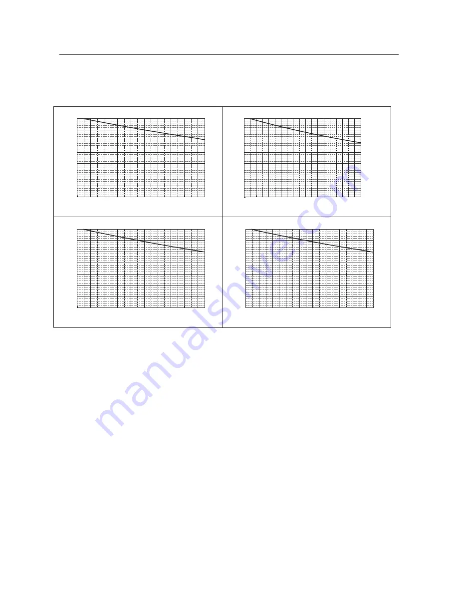 Mitsubishi Electric PWFY-P100VM-E-AU Data Book Download Page 116