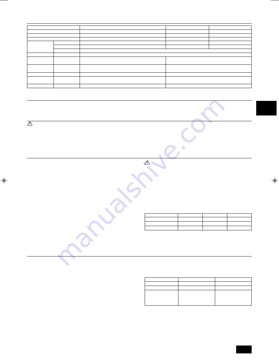 Mitsubishi Electric PWFY-P100VM-E-AU Installation Manual Download Page 7