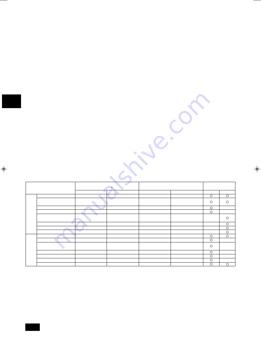 Mitsubishi Electric PWFY-P100VM-E-AU Installation Manual Download Page 8