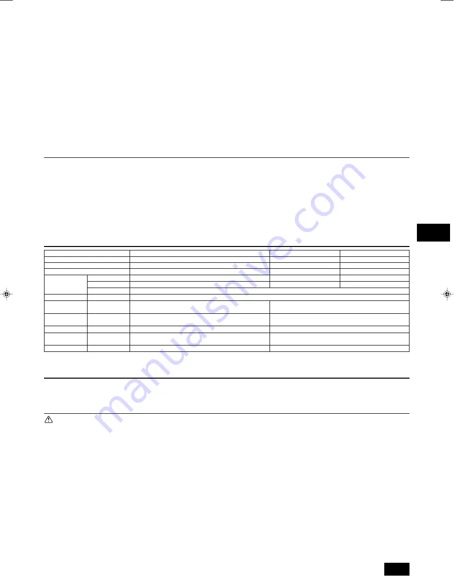 Mitsubishi Electric PWFY-P100VM-E-AU Installation Manual Download Page 23