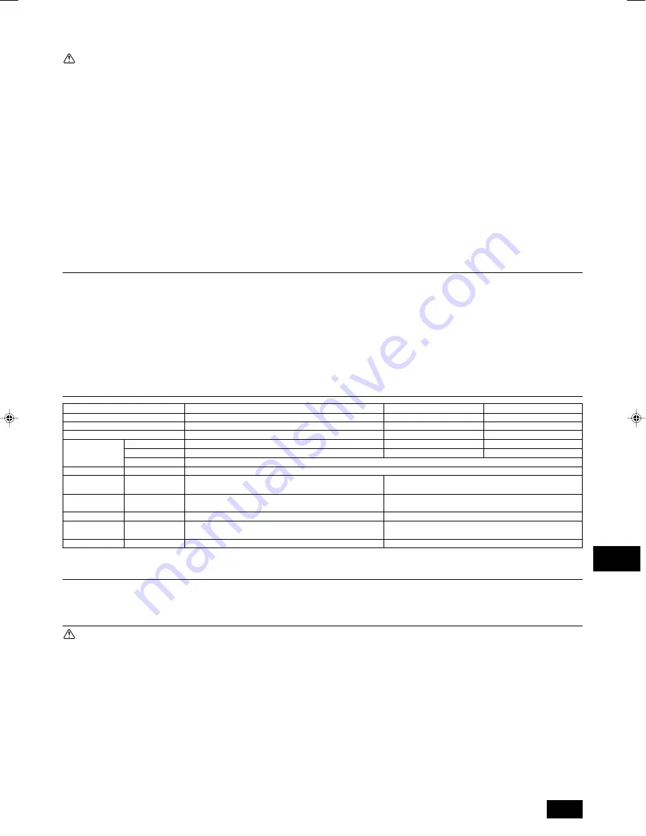 Mitsubishi Electric PWFY-P100VM-E-AU Installation Manual Download Page 71