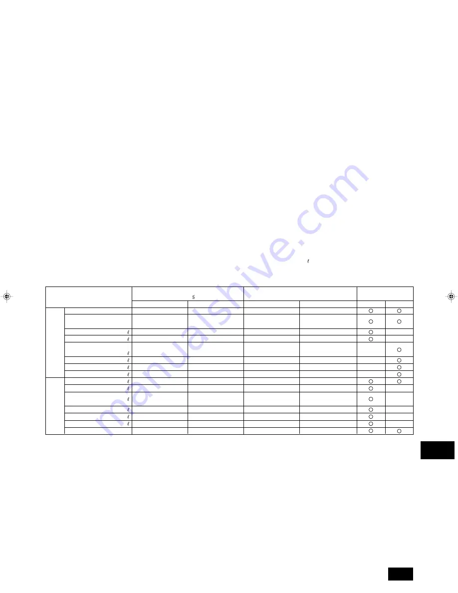 Mitsubishi Electric PWFY-P100VM-E-AU Installation Manual Download Page 89