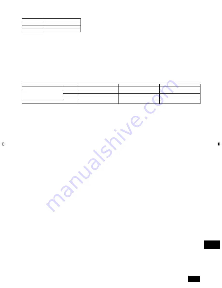 Mitsubishi Electric PWFY-P100VM-E-AU Installation Manual Download Page 109