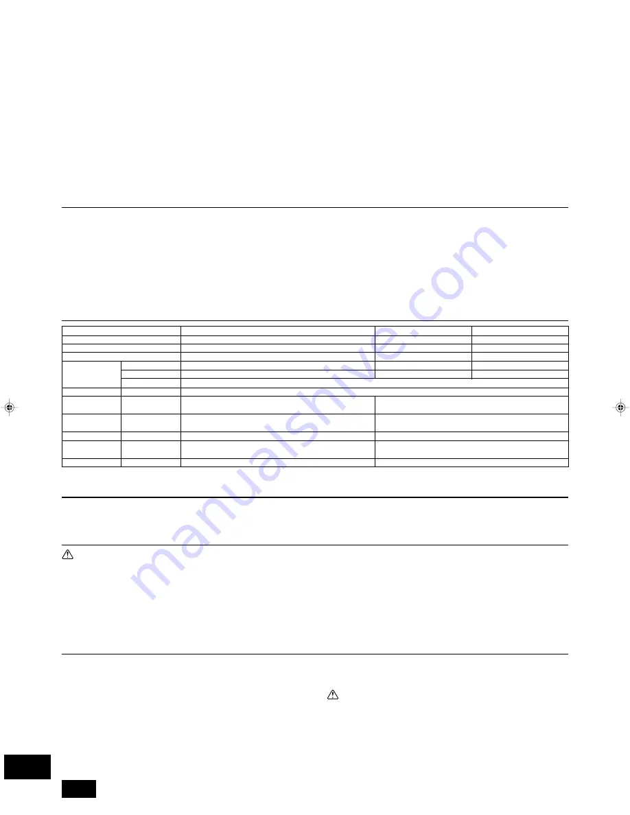 Mitsubishi Electric PWFY-P100VM-E-AU Installation Manual Download Page 120