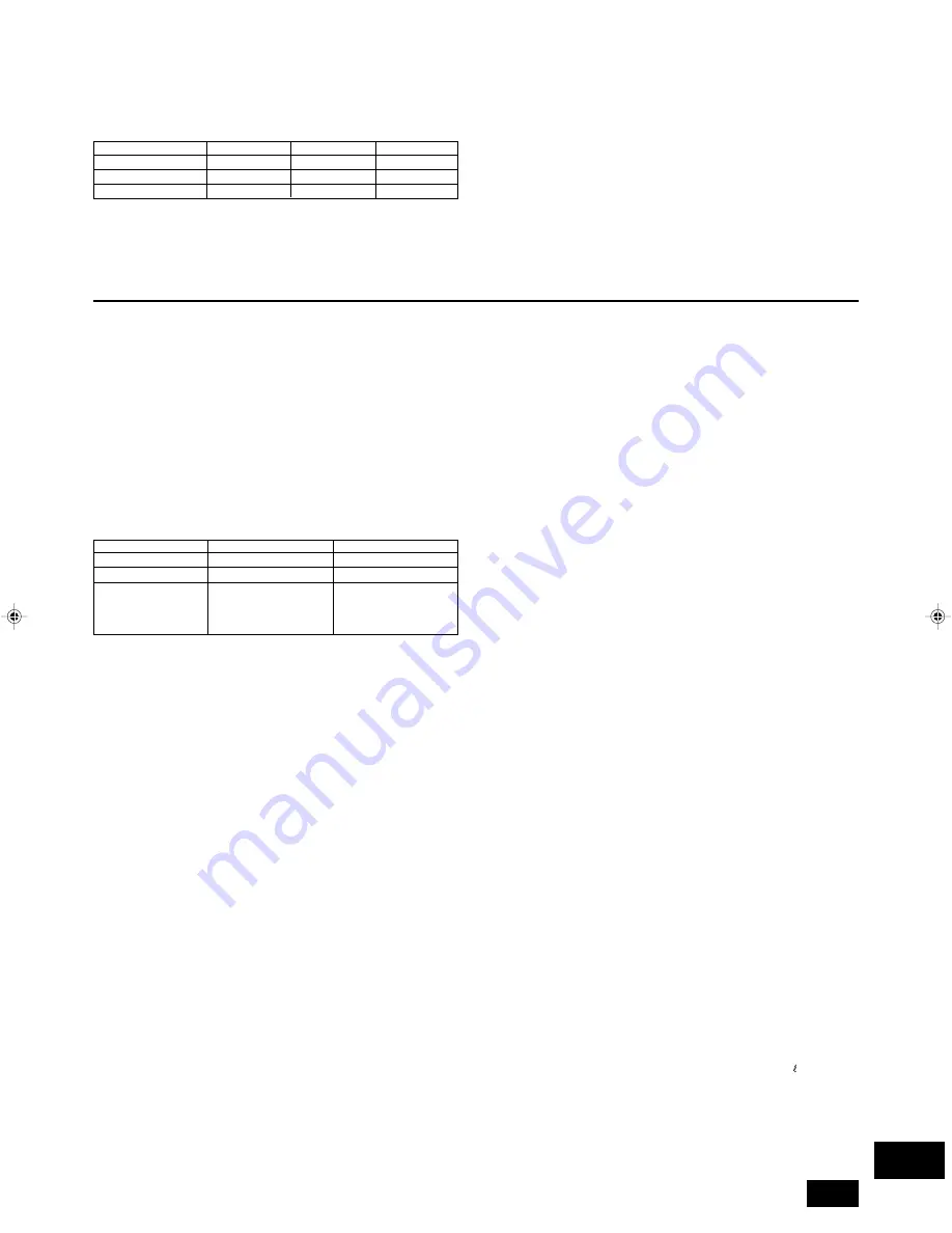 Mitsubishi Electric PWFY-P100VM-E-AU Installation Manual Download Page 121