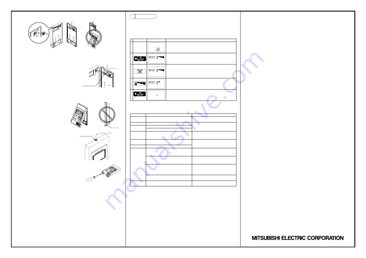 Mitsubishi Electric PZ-43SMF-E Installation Manual Download Page 2