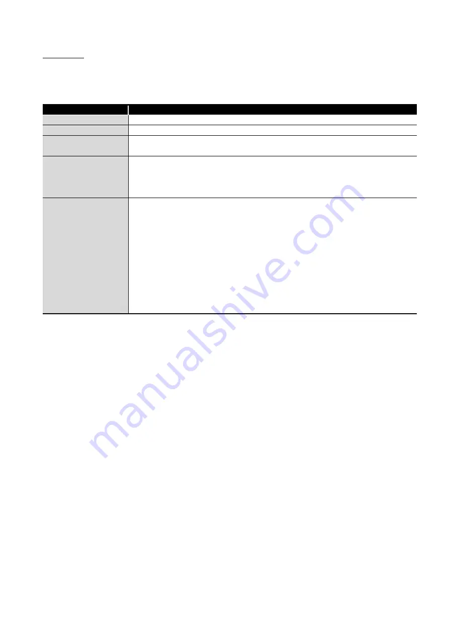 Mitsubishi Electric Q06CCPU-V User Manual Download Page 35