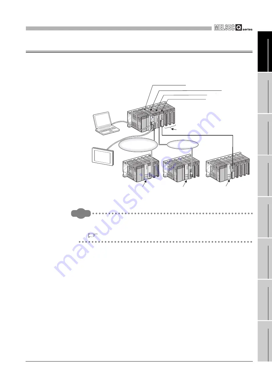 Mitsubishi Electric Q06CCPU-V User Manual Download Page 37