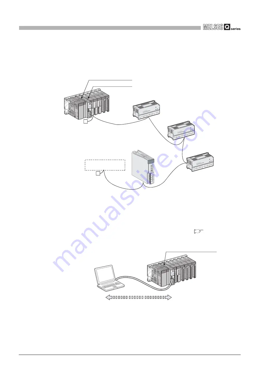 Mitsubishi Electric Q06CCPU-V User Manual Download Page 48