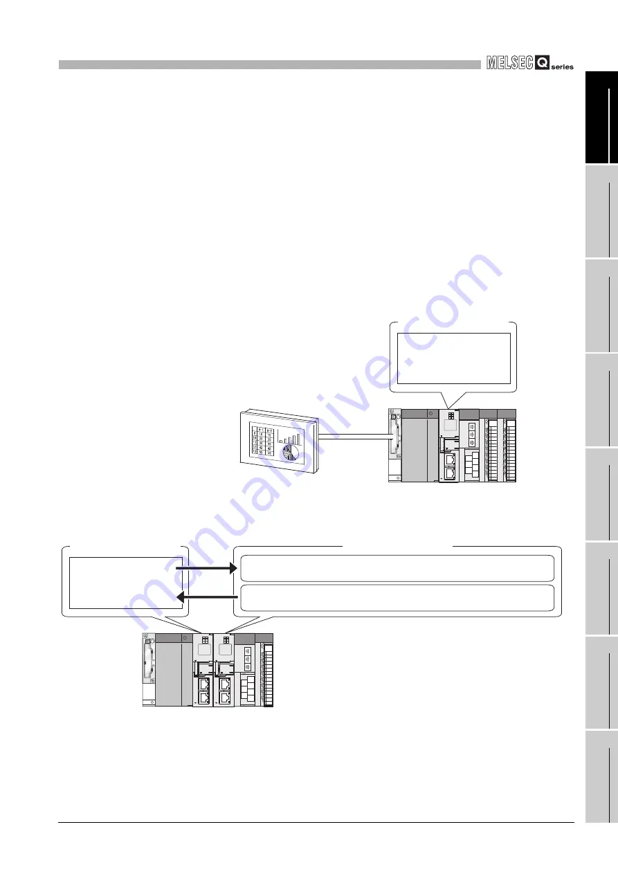 Mitsubishi Electric Q06CCPU-V Скачать руководство пользователя страница 51