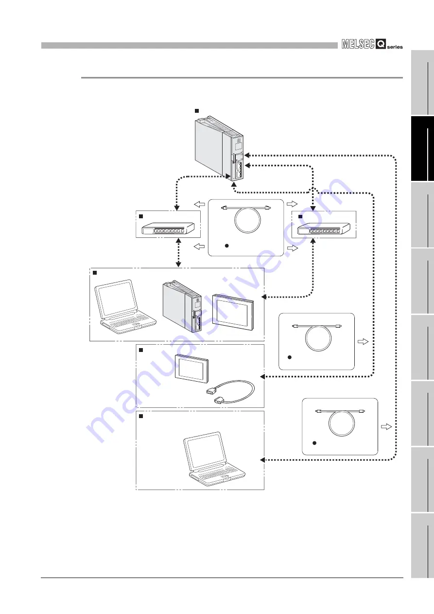 Mitsubishi Electric Q06CCPU-V Скачать руководство пользователя страница 59