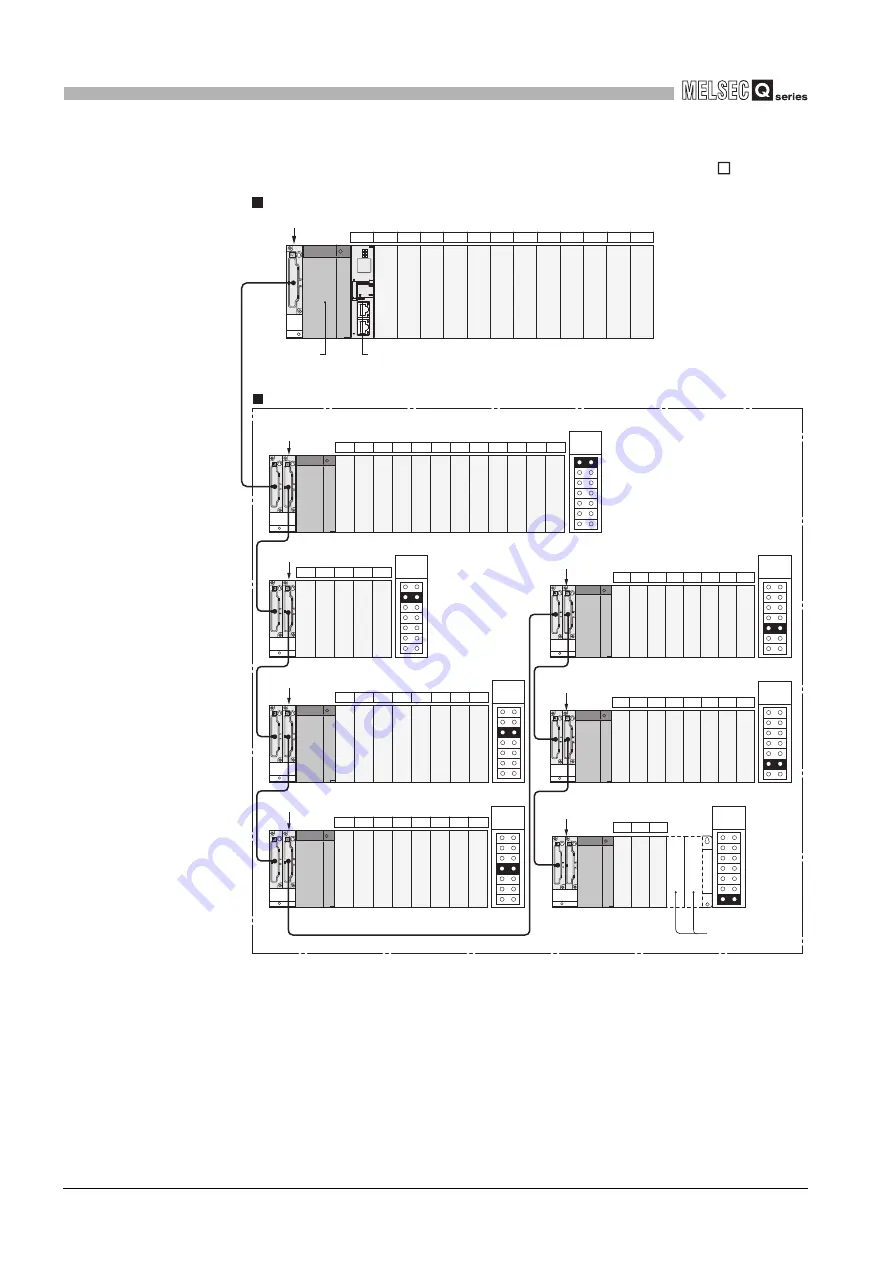 Mitsubishi Electric Q06CCPU-V Скачать руководство пользователя страница 64