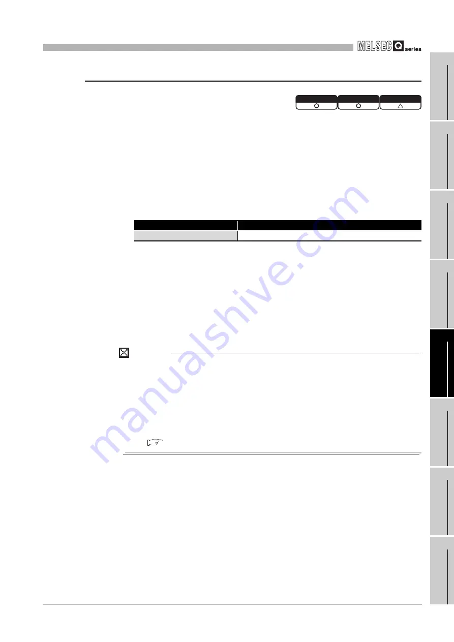 Mitsubishi Electric Q06CCPU-V Скачать руководство пользователя страница 157