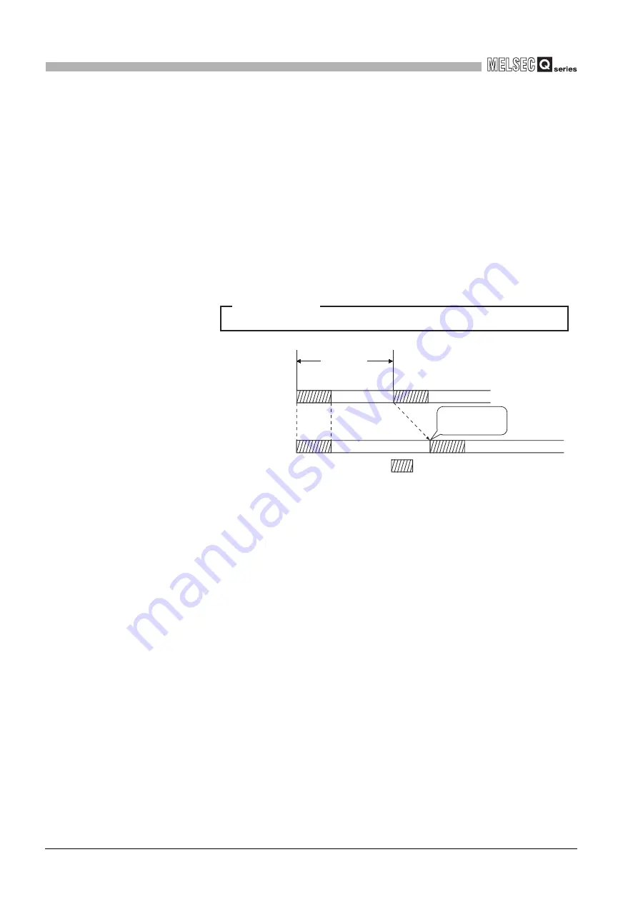 Mitsubishi Electric Q06CCPU-V User Manual Download Page 180