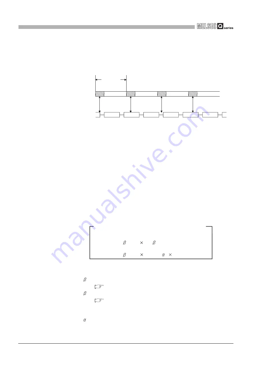 Mitsubishi Electric Q06CCPU-V Скачать руководство пользователя страница 186