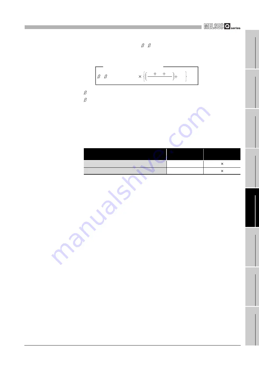 Mitsubishi Electric Q06CCPU-V Скачать руководство пользователя страница 213