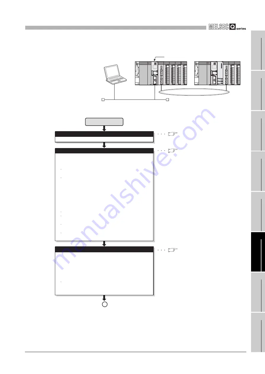 Mitsubishi Electric Q06CCPU-V User Manual Download Page 235