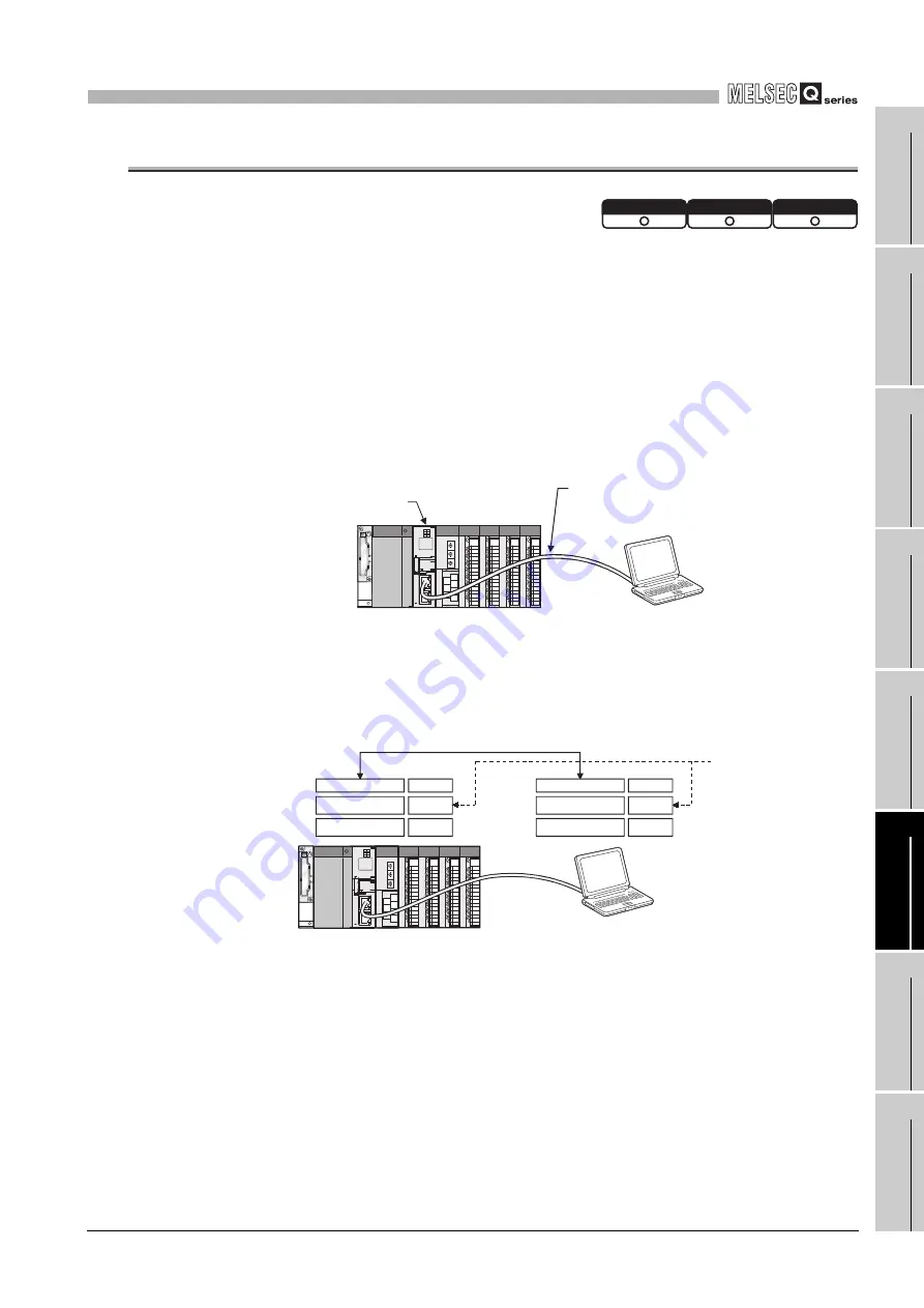 Mitsubishi Electric Q06CCPU-V Скачать руководство пользователя страница 257